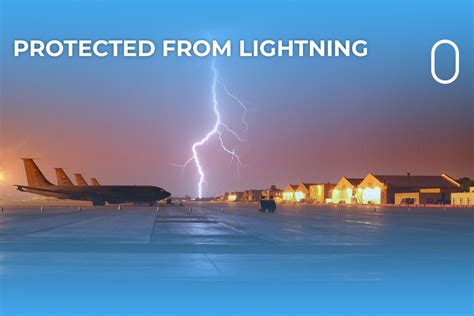 Airplane safety protocols for lightning strikes