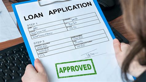 Loan Application