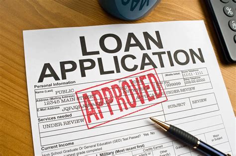 Loan Approval