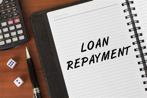 Loan Repayment Options