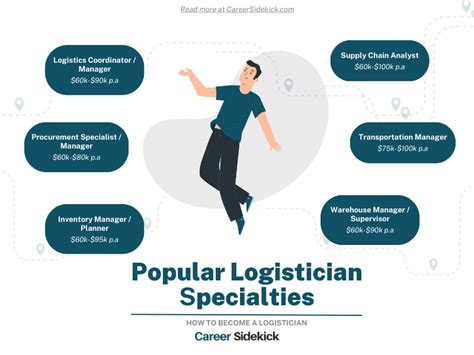 Logistician