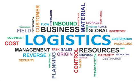 Logistics Management