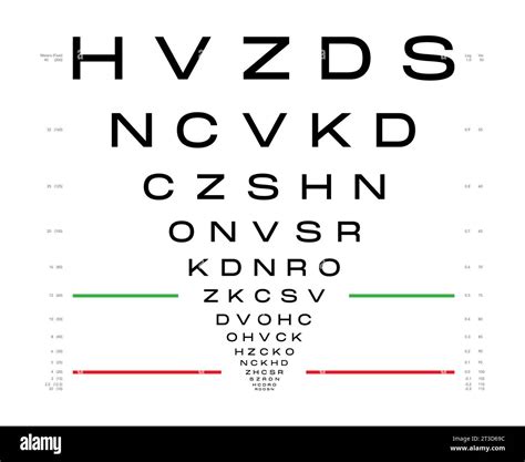 LogMAR chart example