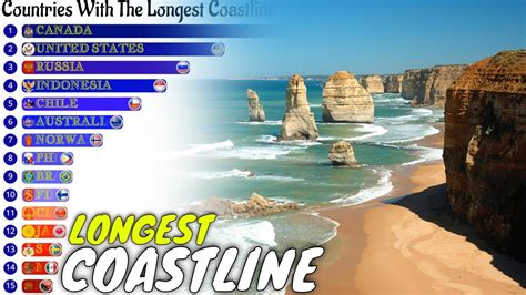 Countries With The Longest Coastline In The World