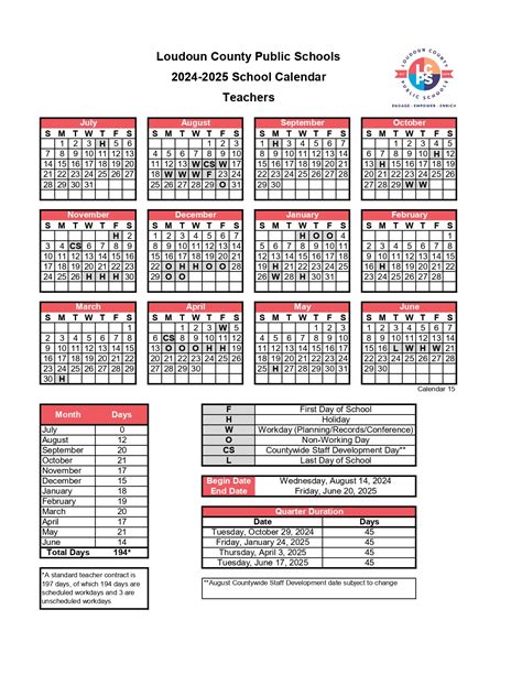 Loudoun School Calendar Key Dates