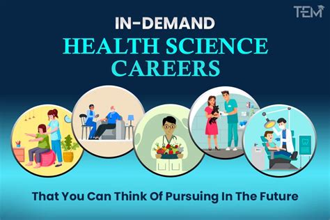 Lucrative Health Science Careers