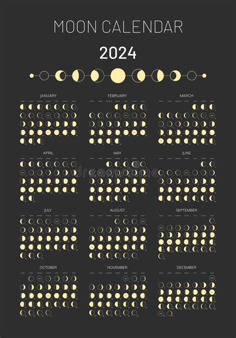 Lunar Calendar Benefits