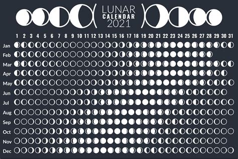 Lunar Calendar History