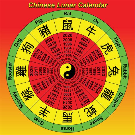 Lunar Calendar Image 3