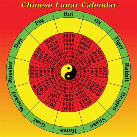 Lunar Calendar Image 6