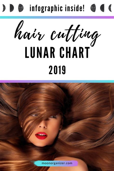 Lunar Hair Cutting Gallery Image 2