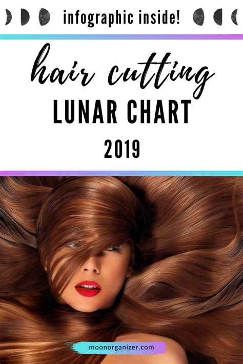 Lunar Hair Cutting Tips Image