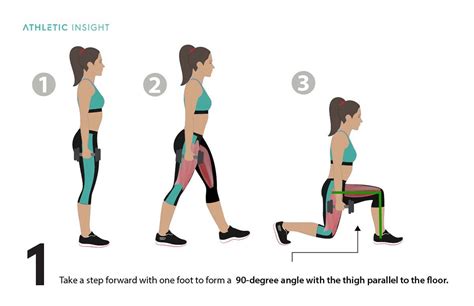 Lunges Exercise