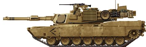 M1 Abrams design