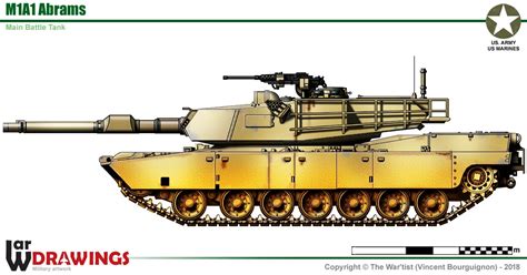 M1 Abrams tank technical drawing