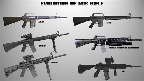 M16 Facts