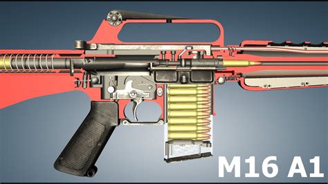 M16 Features