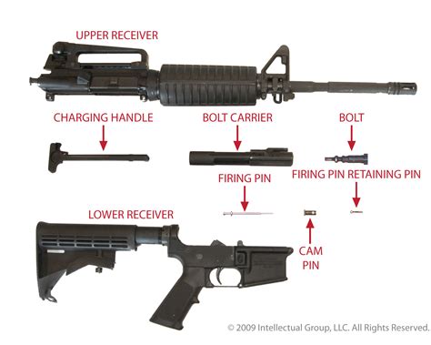 A selection of M16 rifle upgrades