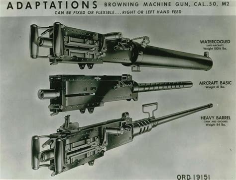 M2 Browning Machine Gun Historical Significance