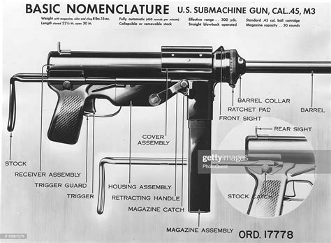 M3 Submachine Gun Parts