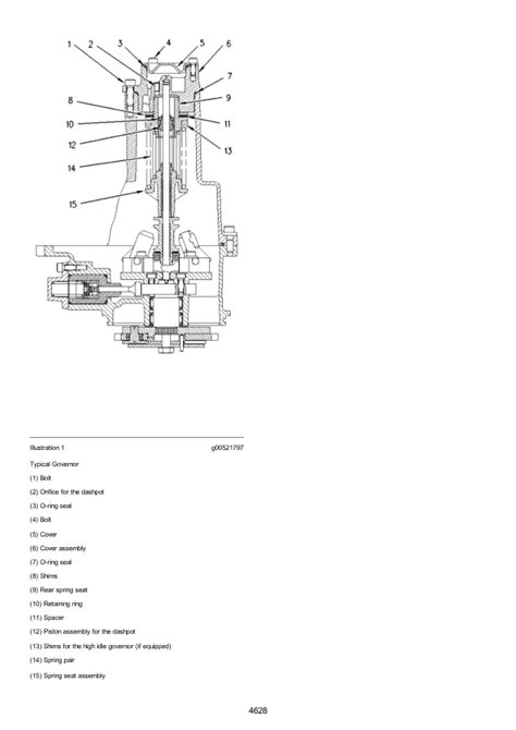 M320 manual