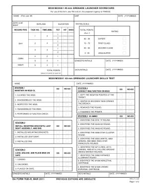 M320 qualification