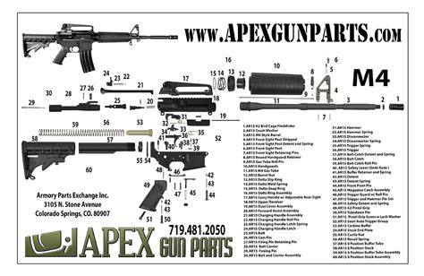 M4 Rifle Components