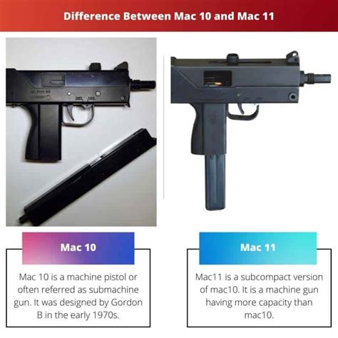 Mac 11 vs Mac 10 Design