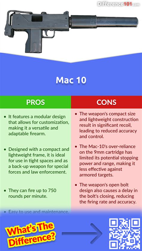 Mac 11 vs Mac 10 Features