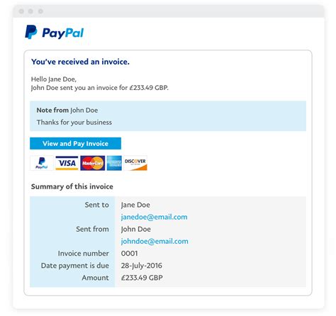 Mail payment method