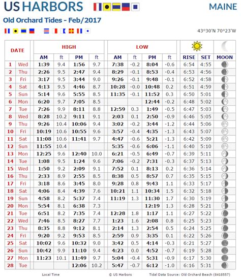 Maine Tide Calendar