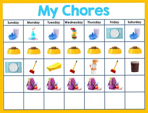 Maintaining the Chore Chart