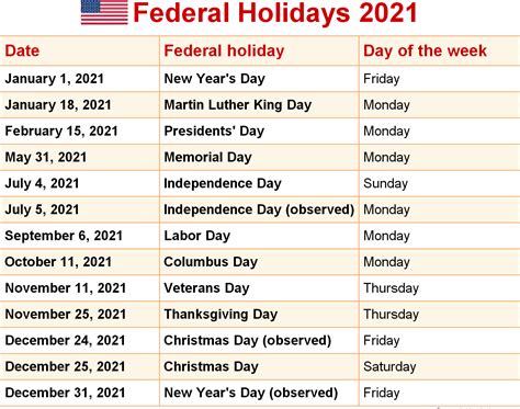 Major Holidays in 2026