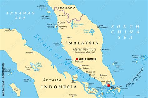 Malacca Strait Importance