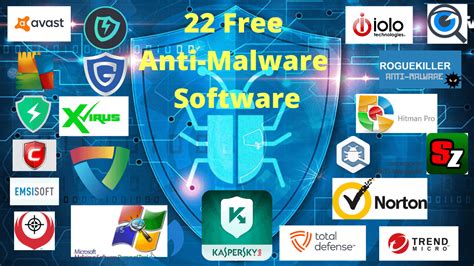 Malware Tools