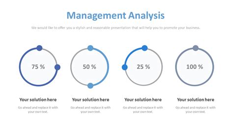 Management Analysis