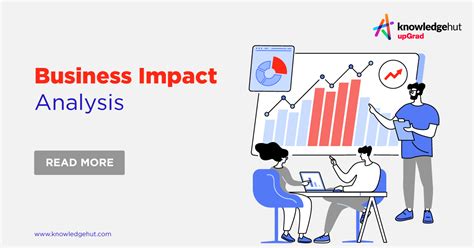 Management Analyst Impact