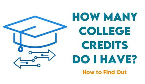 Managing College Credits Effectively