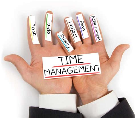 Managing your time effectively