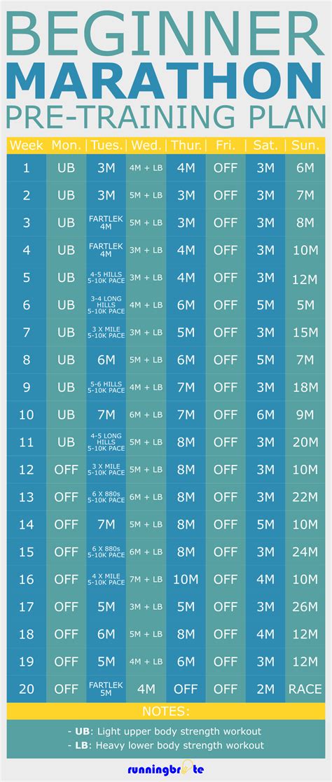 Marathon Calendar Example