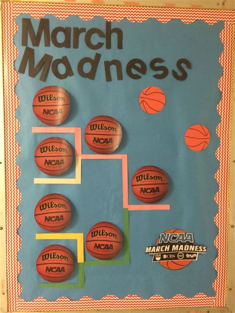 March Madness Games