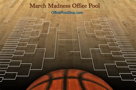 March Madness Pool