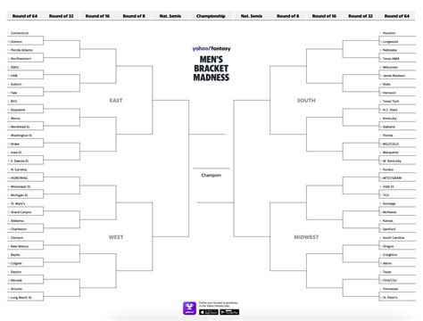 March Madness Printable Bracket