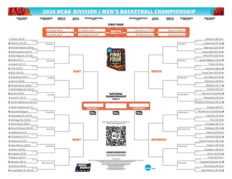 March Madness Tournament