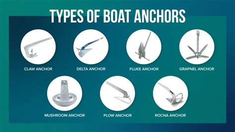 Marine Anchor Meaning