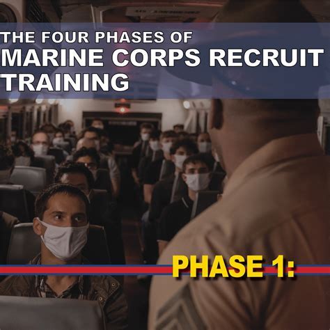 Marine Basic Training Red Phase