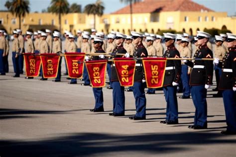 Marine Boot Camp California Recruits Graduating