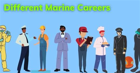 Marine Career Advancement