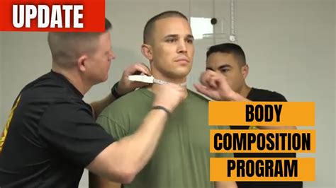 US Marine Corps Body Composition