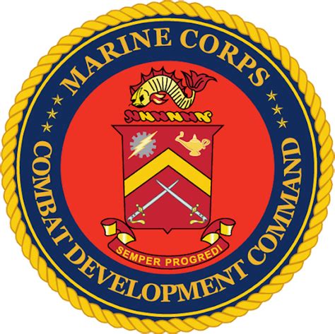 Marine Corps Combat Development Command